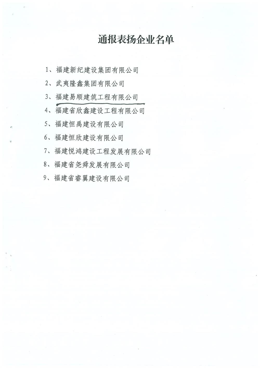 轉(zhuǎn)南平市住房和城鄉(xiāng)建設(shè)局文件（南建筑（2017）30號）關(guān)于對參與精準扶貧作出貢獻的企業(yè)予以通報表揚的通知